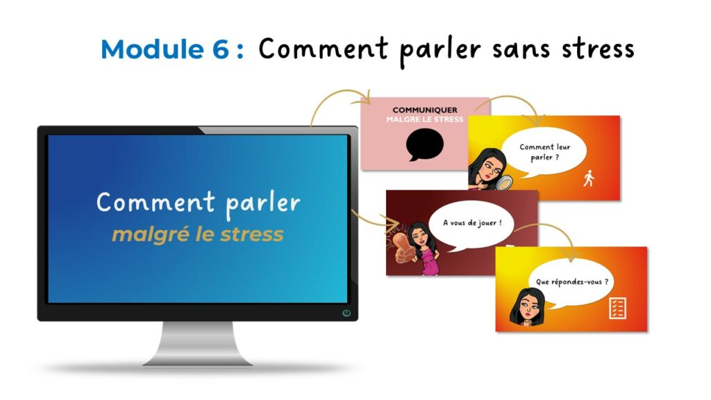 Process Communication Model | PCM | formation