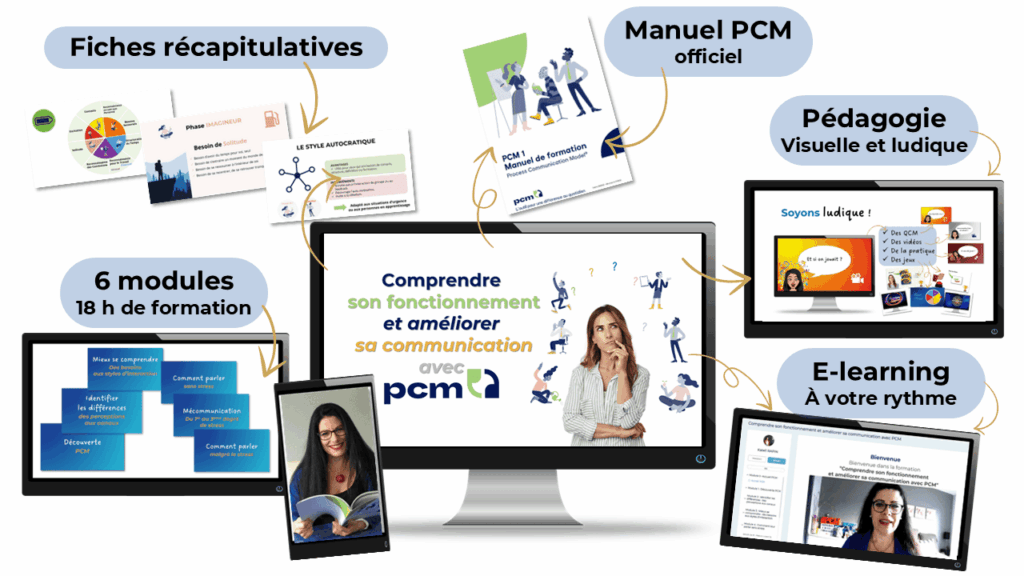 PCM e-learning