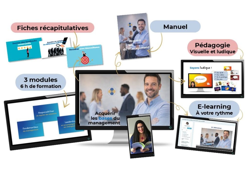 formation management