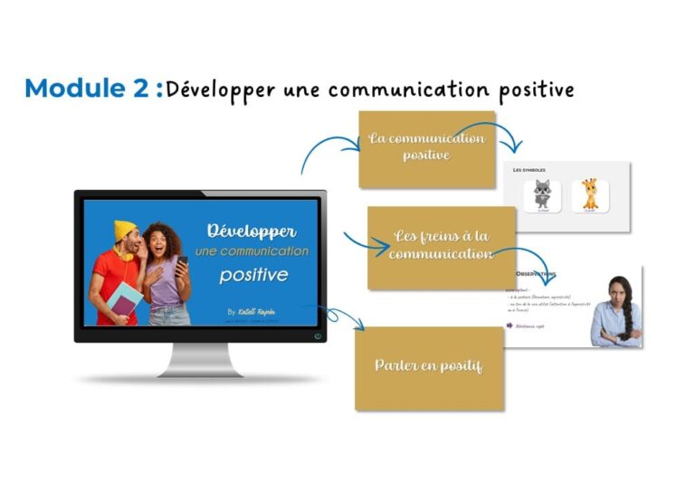 communication positive