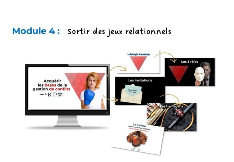 communication et KPM