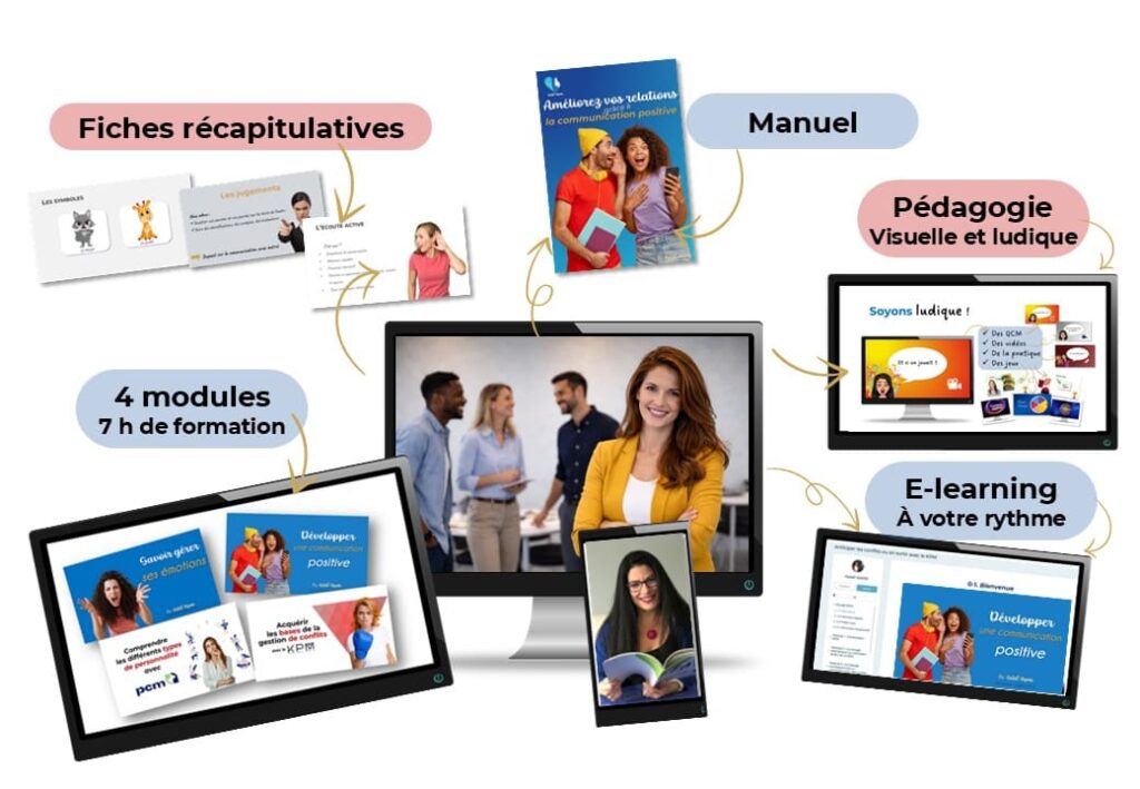 communication E-learning