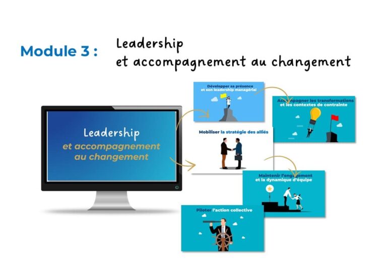 management | formation